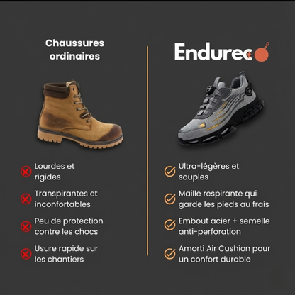 EndurEco™ – Chaussures de sécurité anti-fatigue