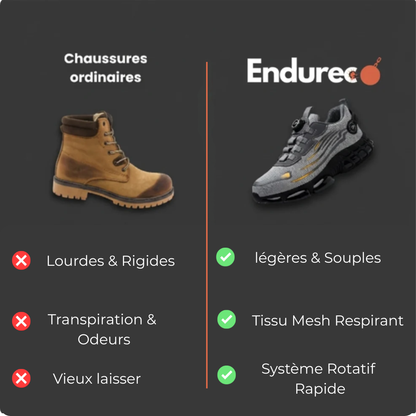 Endure Flex™ — Les chaussures de sécurité que tu oublies que tu portes